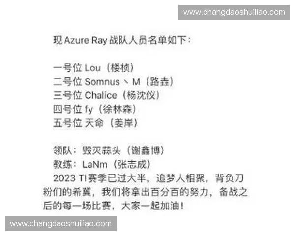 以队名dota2为核心探讨电子竞技团队凝聚力与胜利秘诀