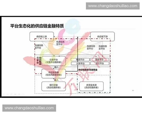 以麒麟直播为核心解析其生态布局与未来创新趋势发展路径探索