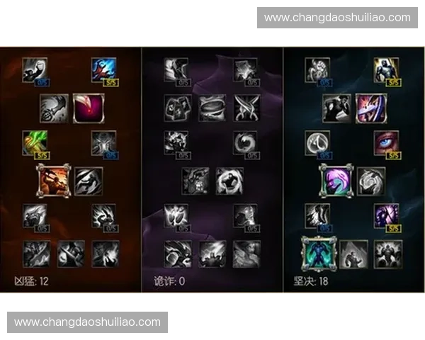 英雄联盟被动复活机制解析与策略应用全攻略